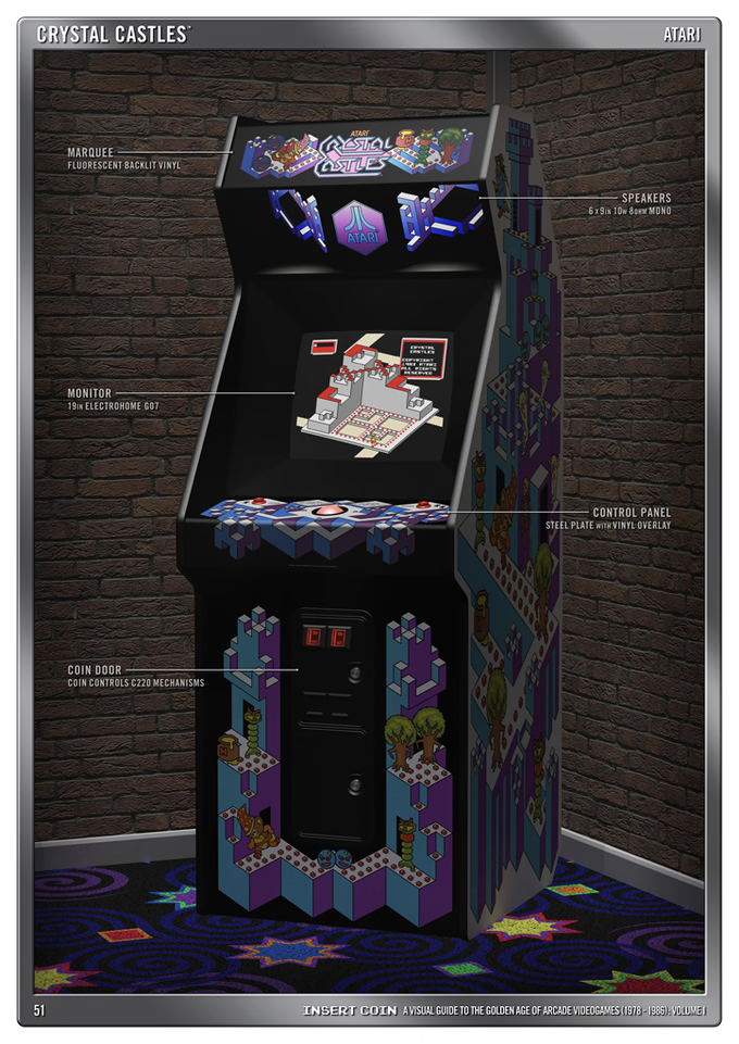 INSERT COIN: A VISUAL GUIDE